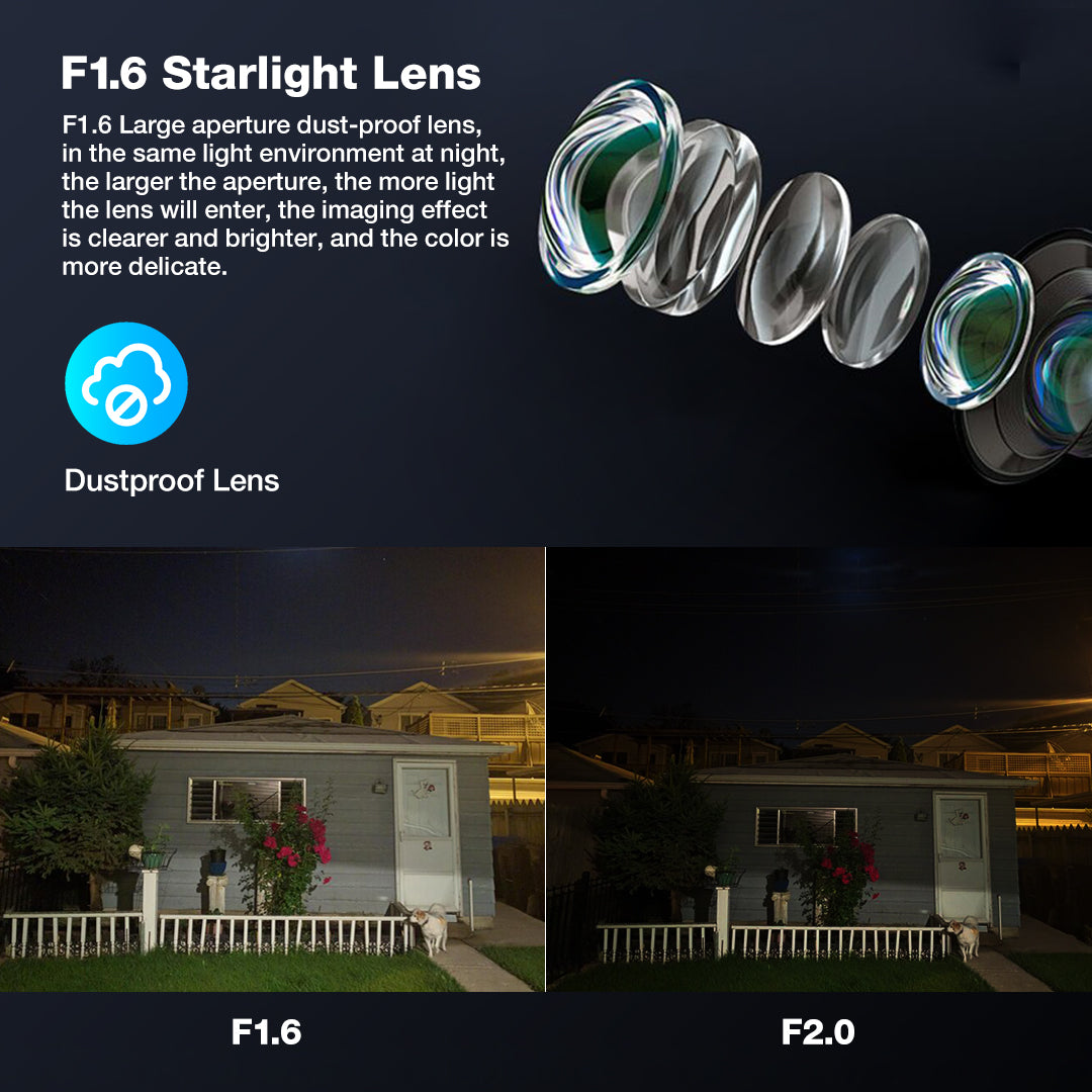 Solar Camera