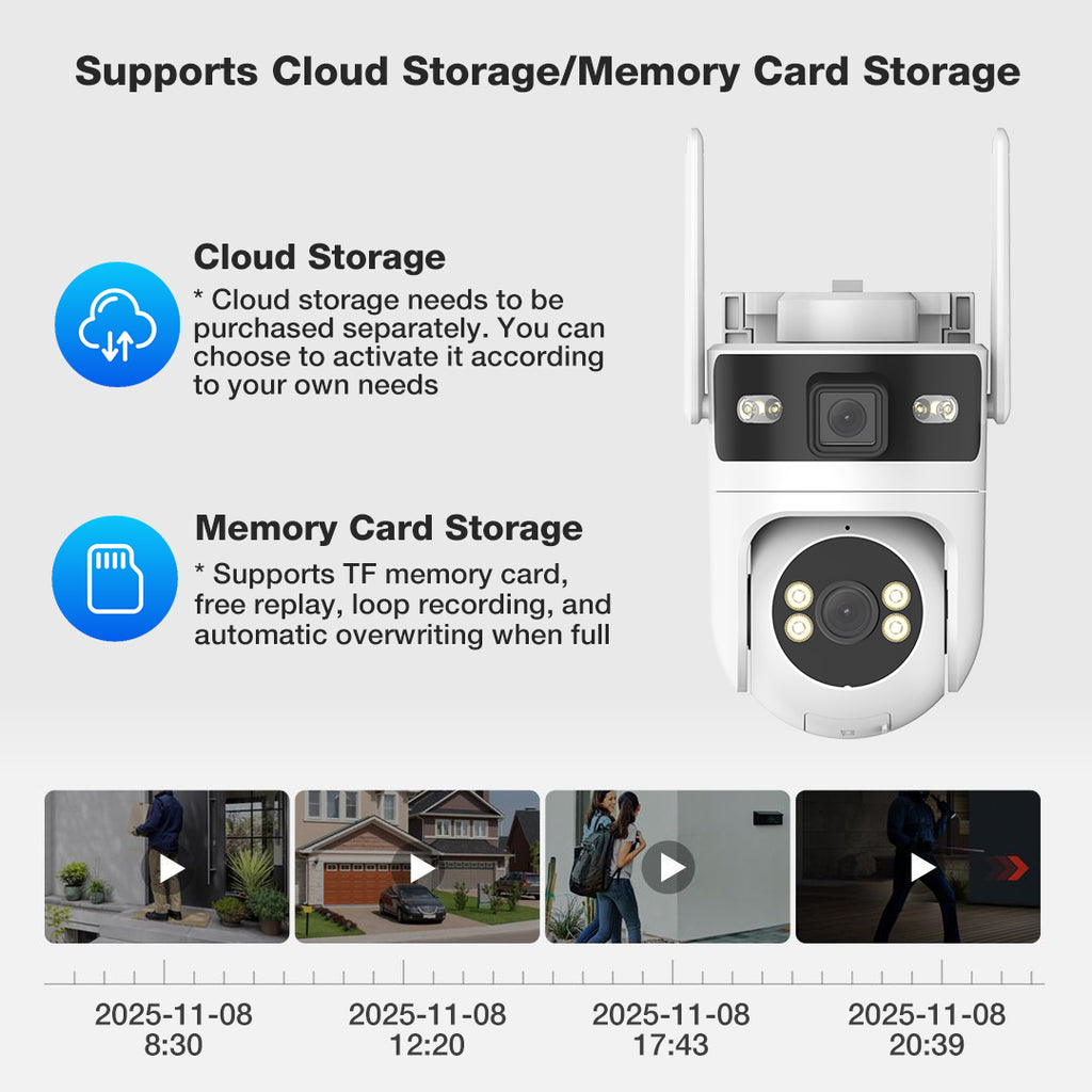 Owenfy Dual Lens Smart Security Camera