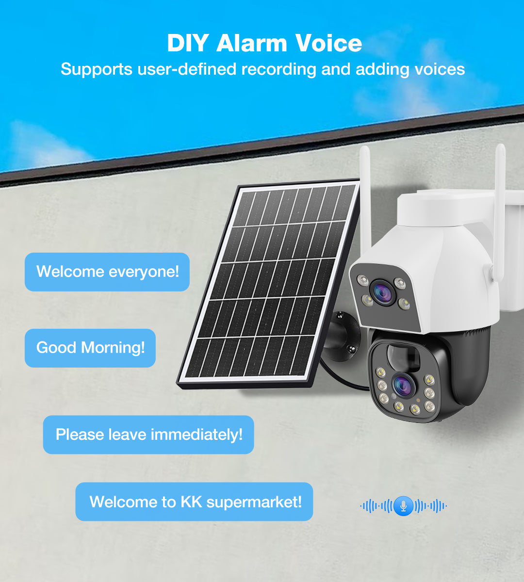 Dual Lens Solar Camera