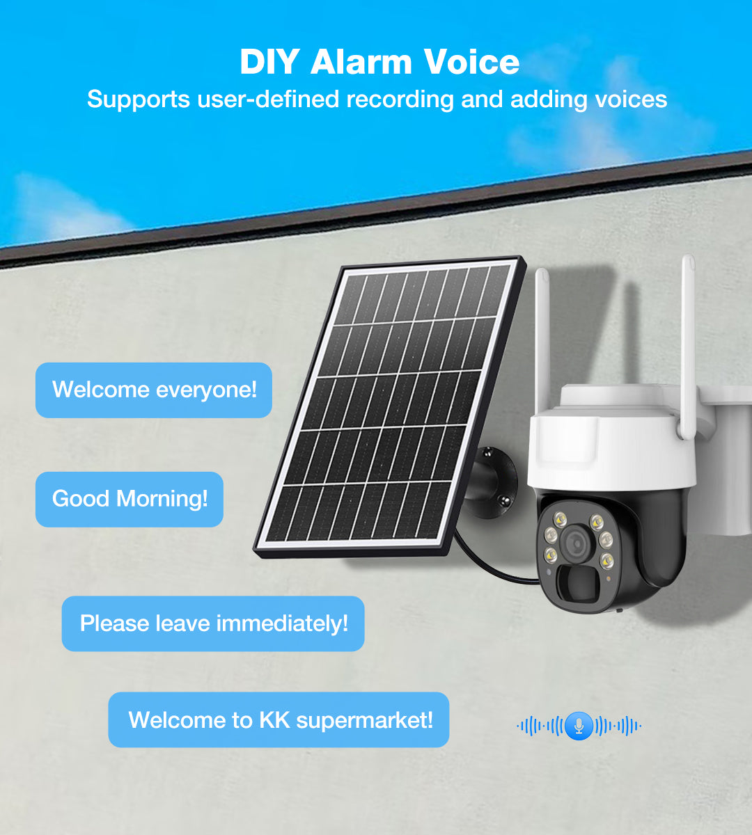 Solar Camera