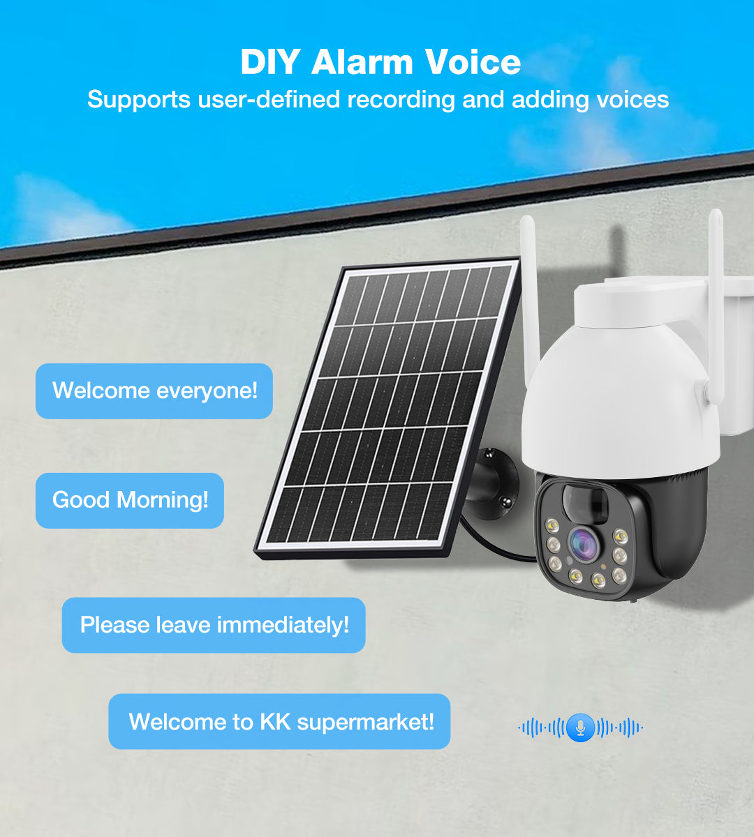 Solar Camera
