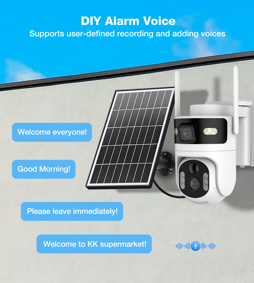 Dual Lens Solar Camera