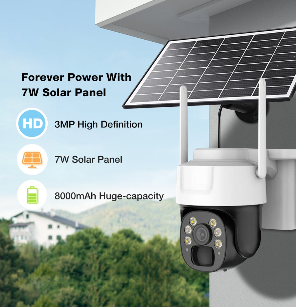 Solar Camera