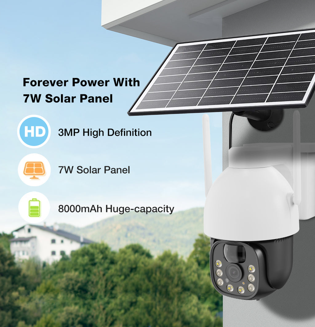 Solar Camera