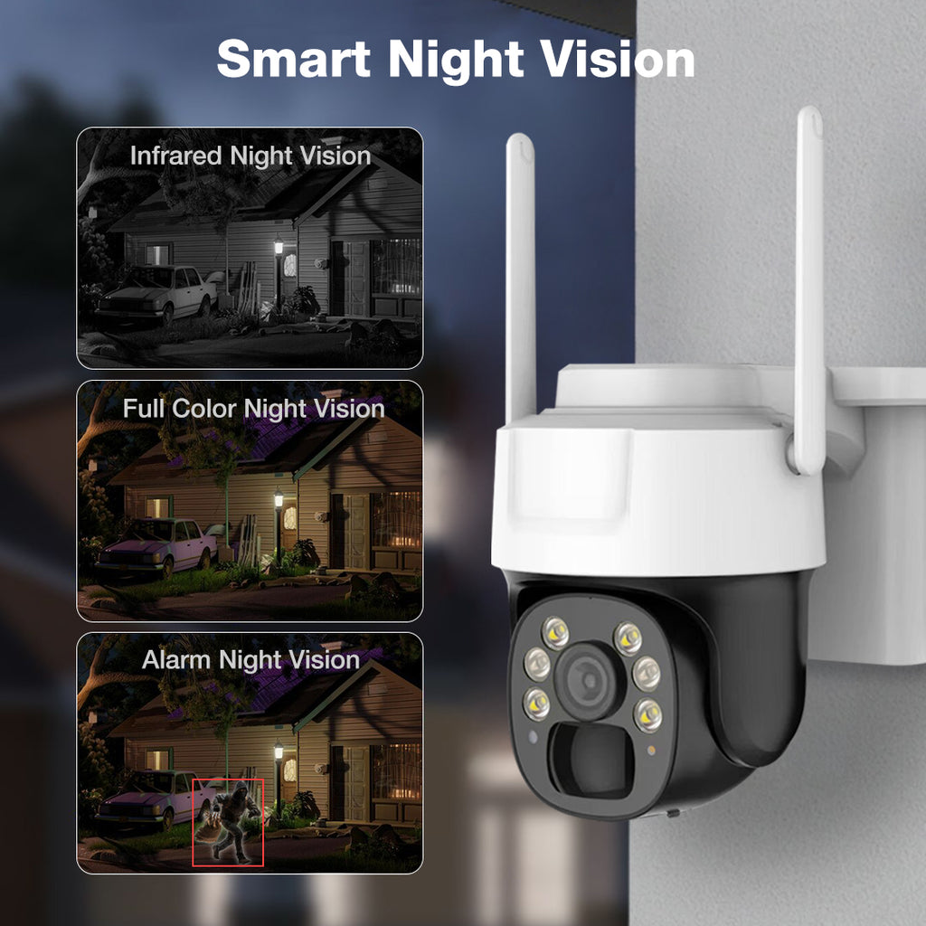Solar Camera