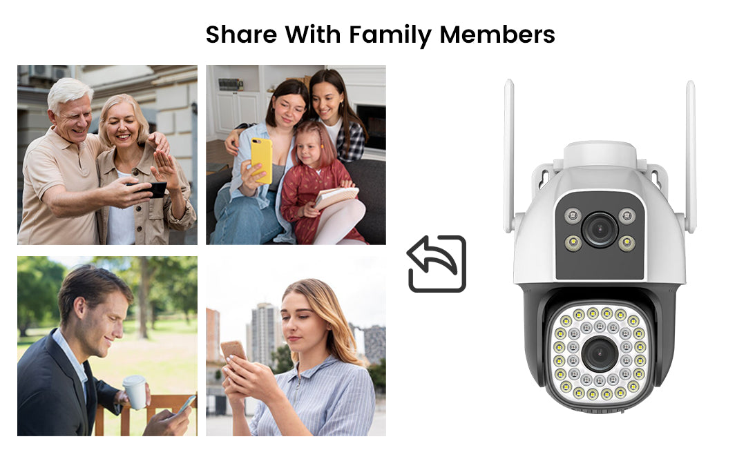 Smart Security Camera