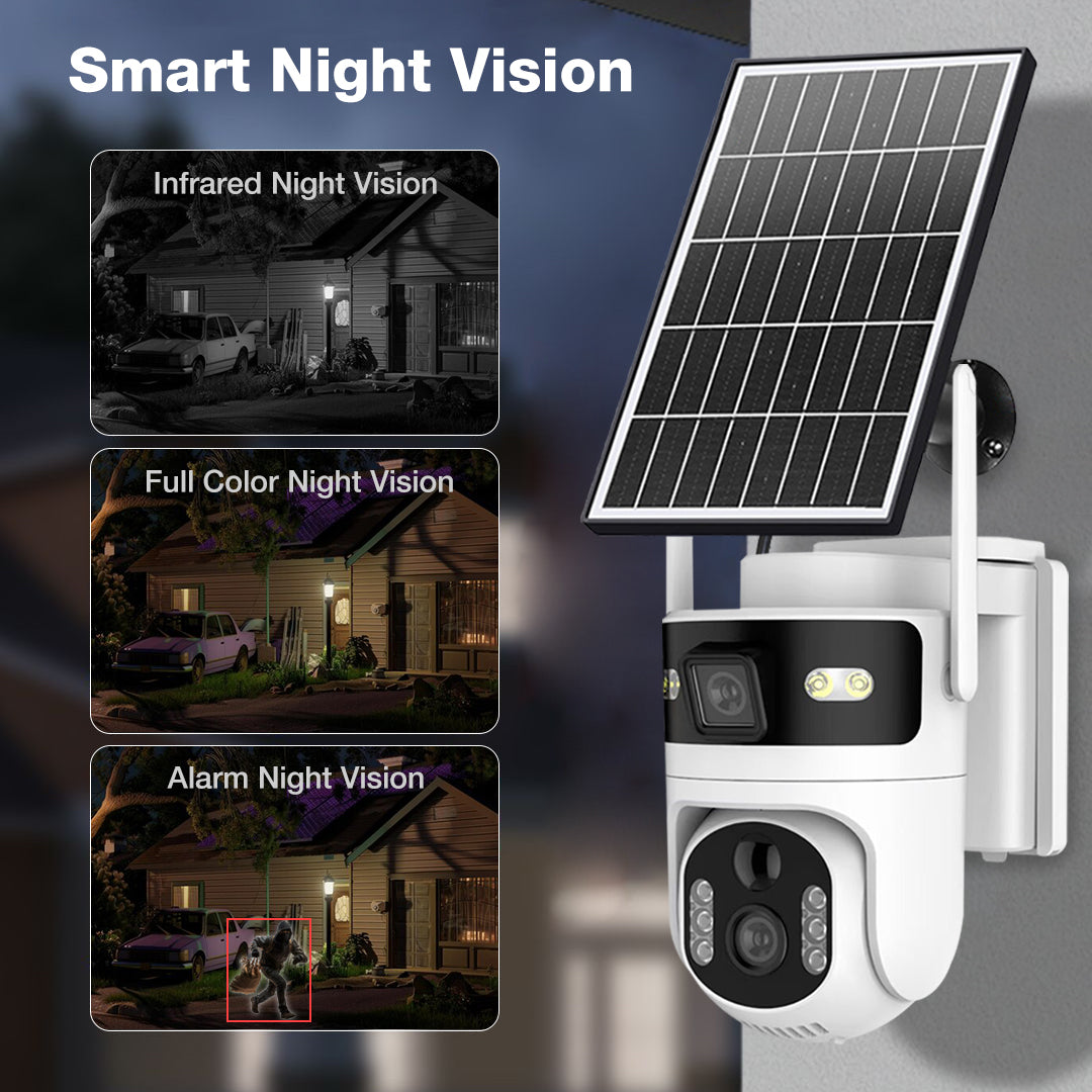 Dual Lens Solar Camera