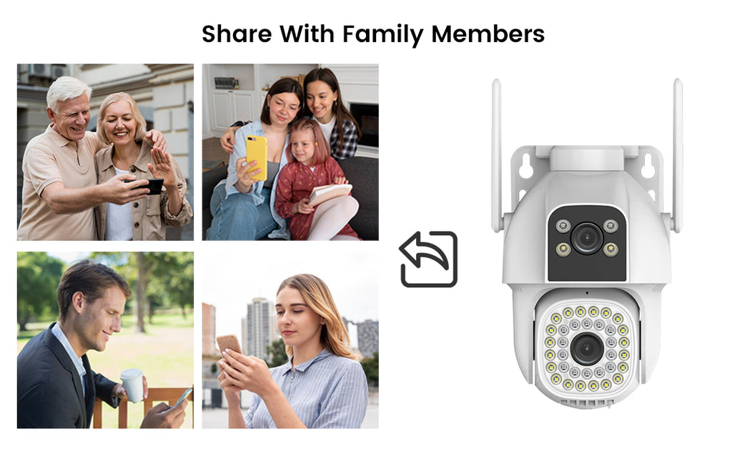 Smart Sercurity Camera