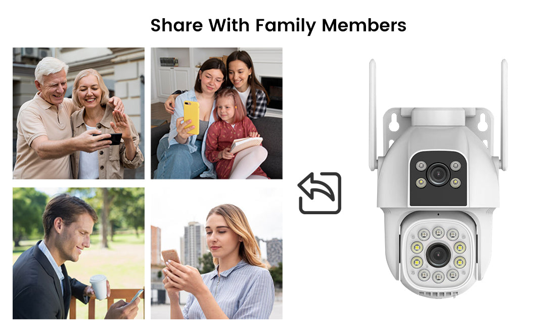 Owenfy A10L Smart Camera