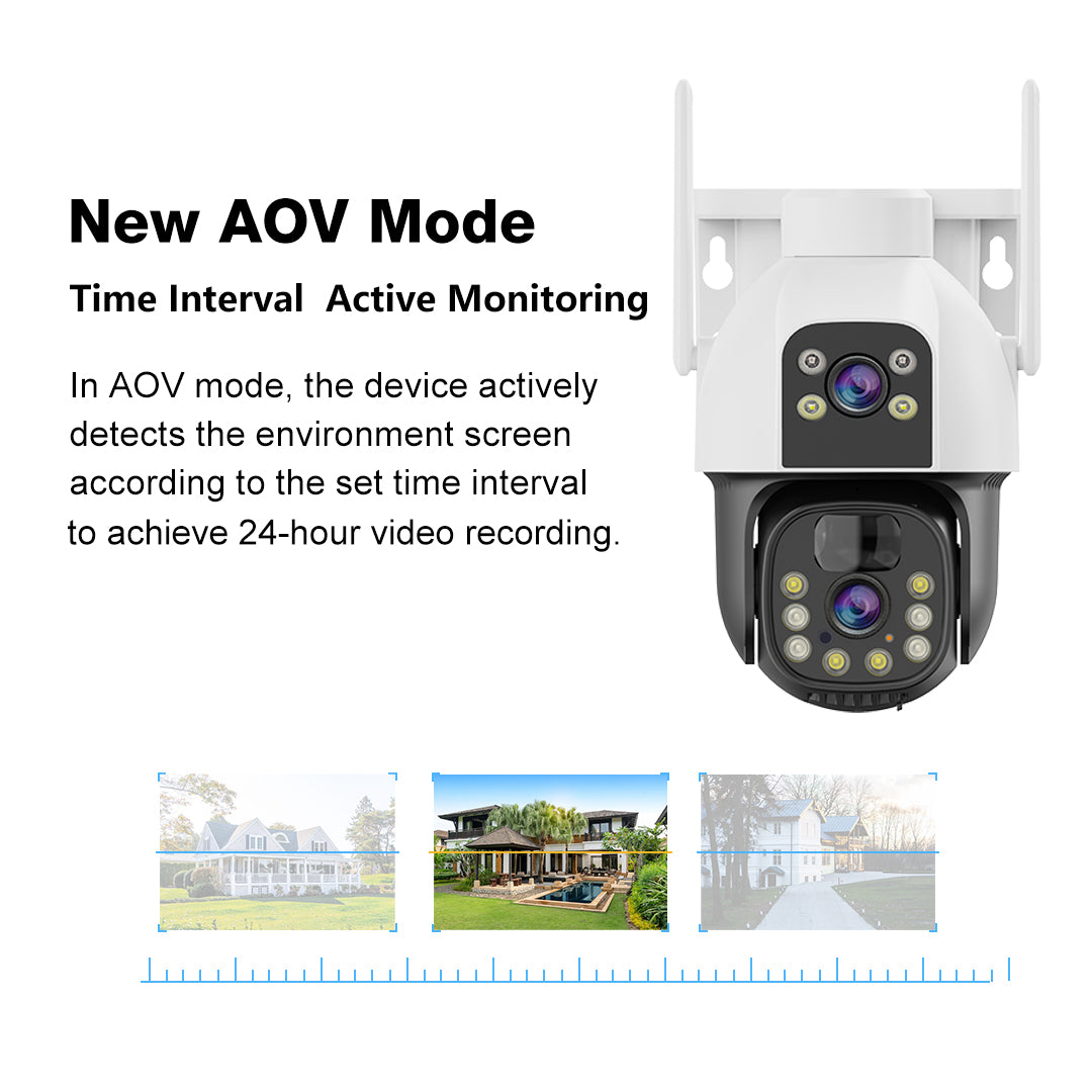 Dual Lens Solar Camera