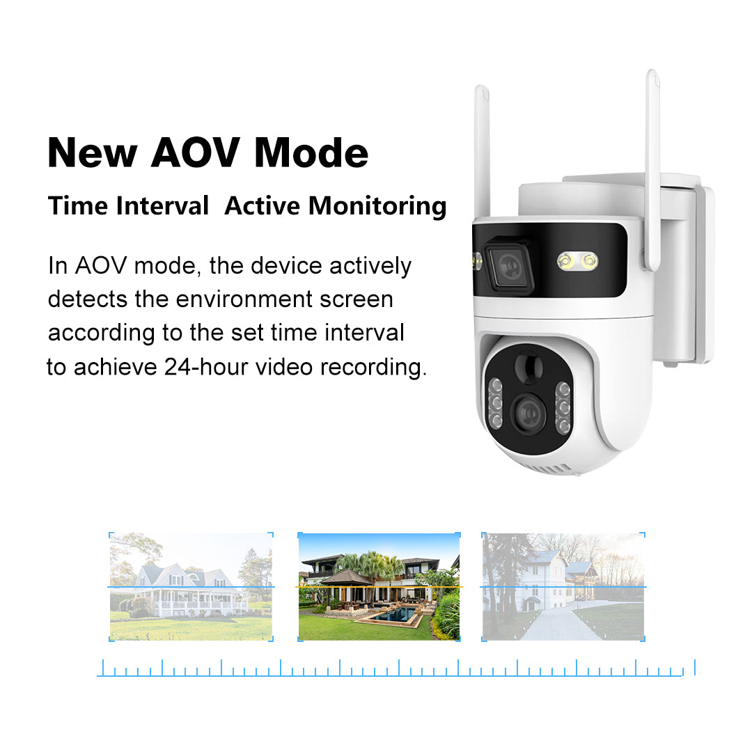 Dual Lens Solar Camera