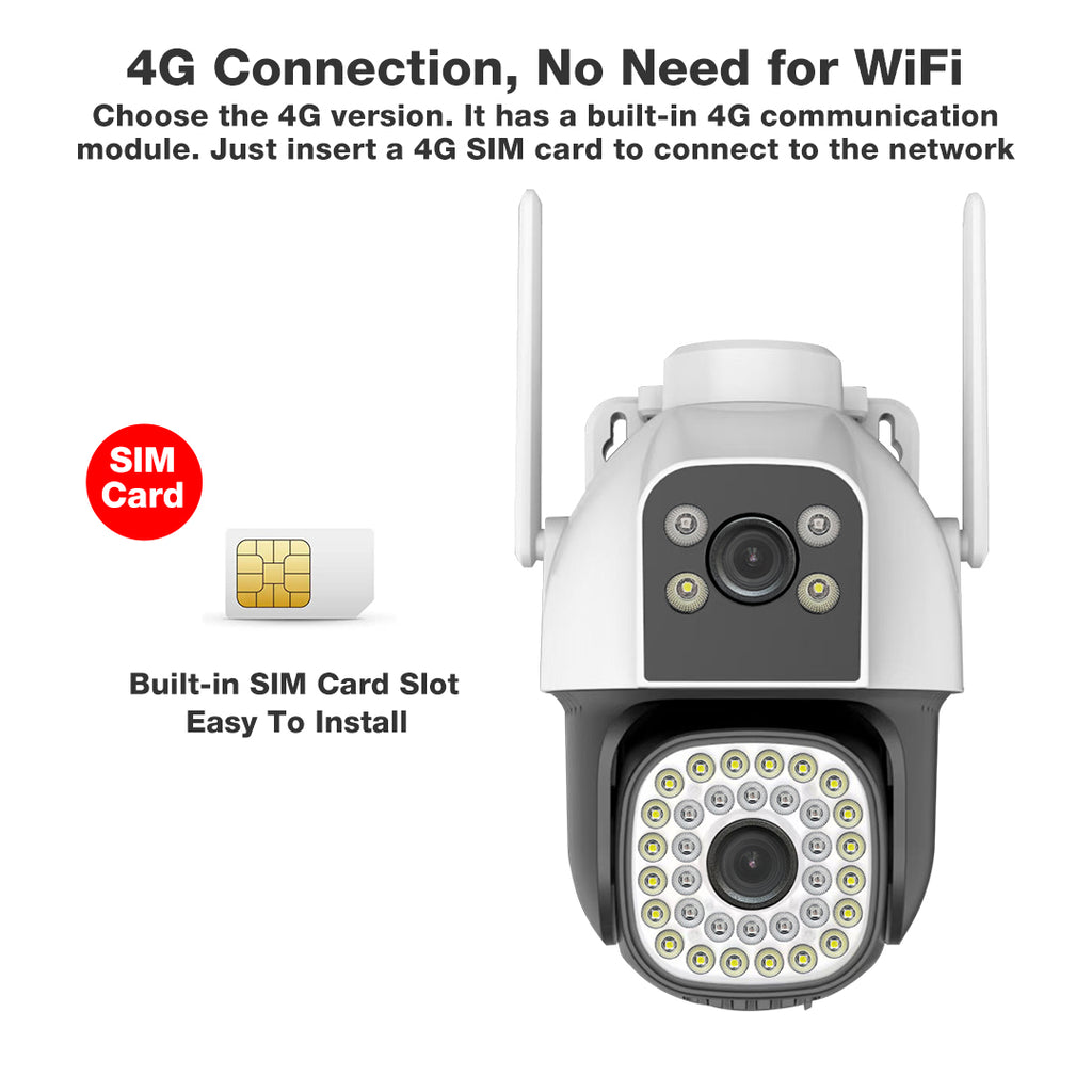 Smart Security Camera