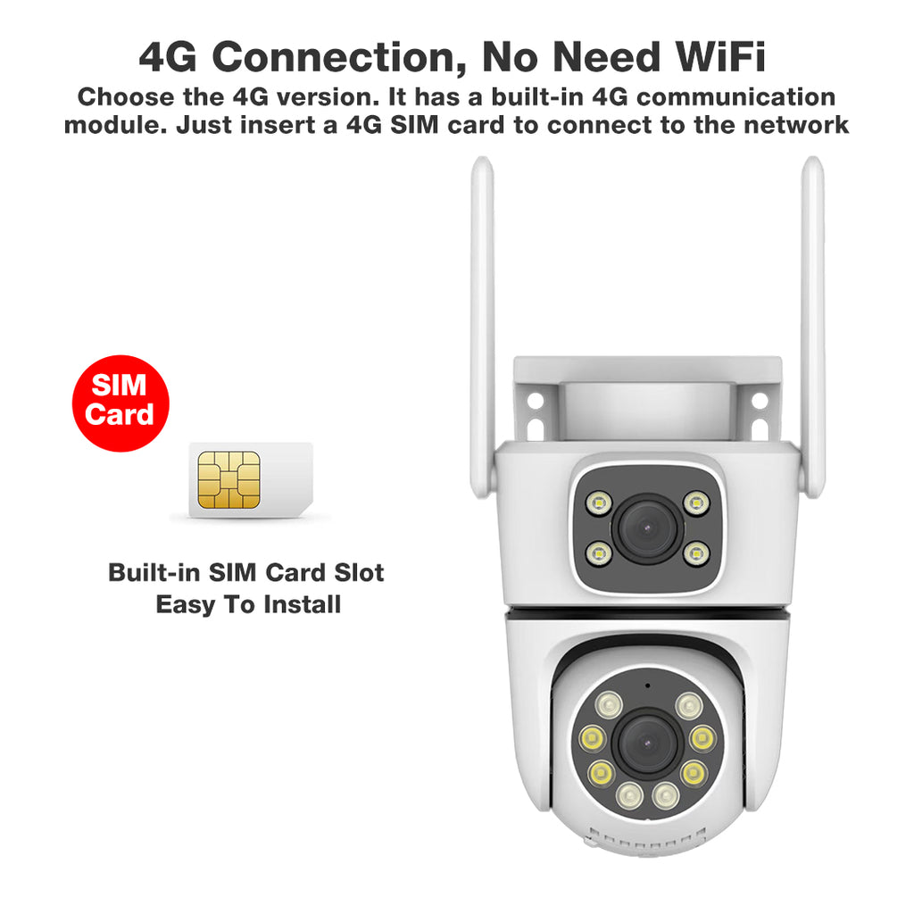 Smart Security Camera