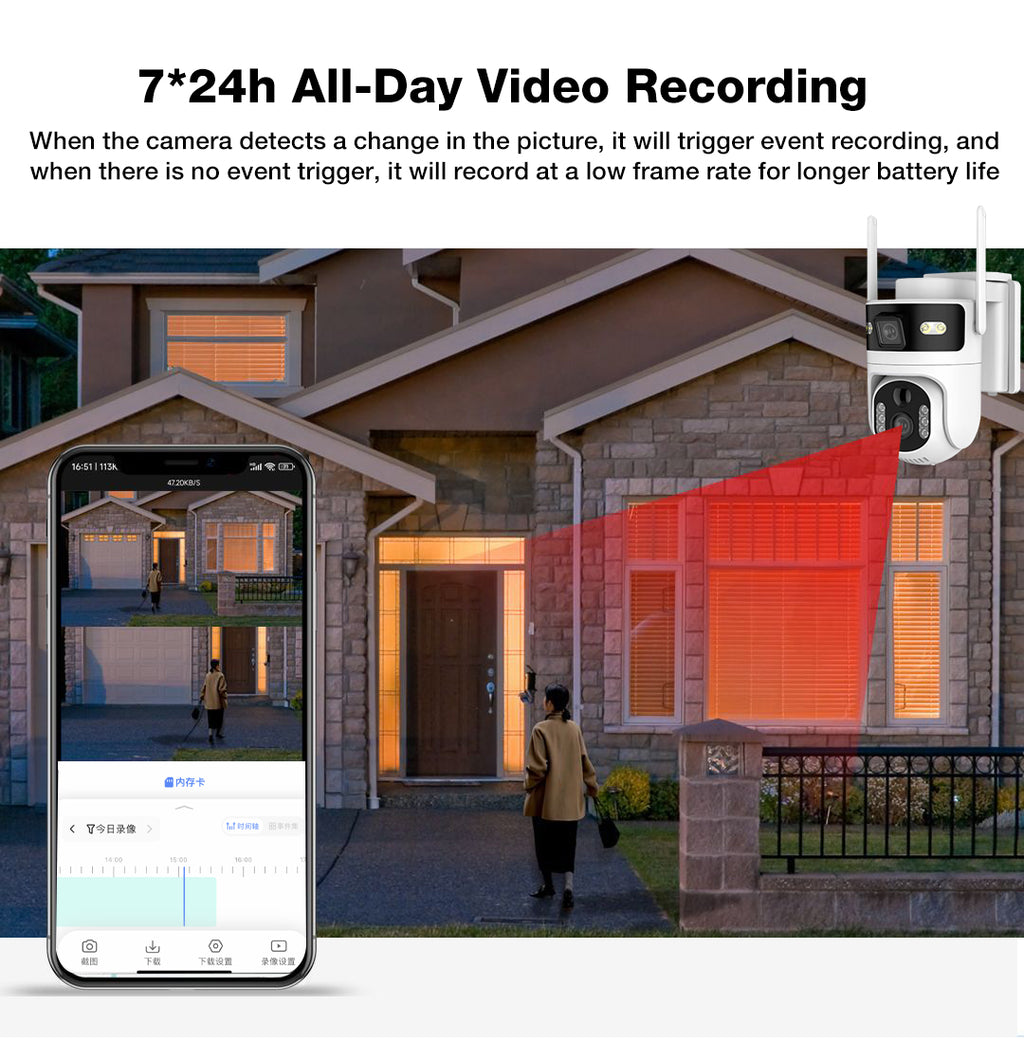 Dual Lens Solar Camera