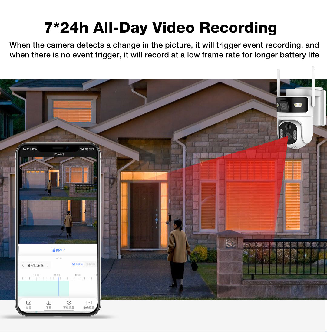 Dual Lens Solar Camera