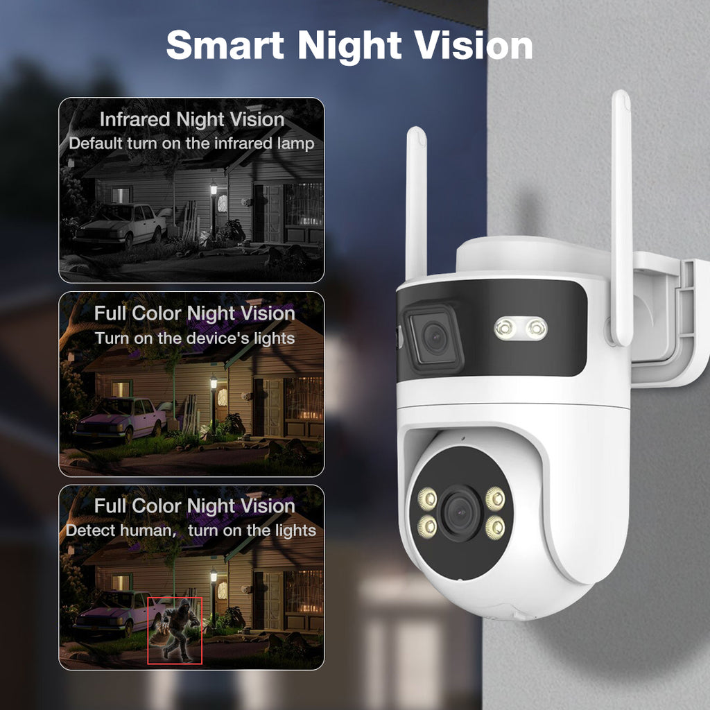 Owenfy Dual Lens Smart Security Camera