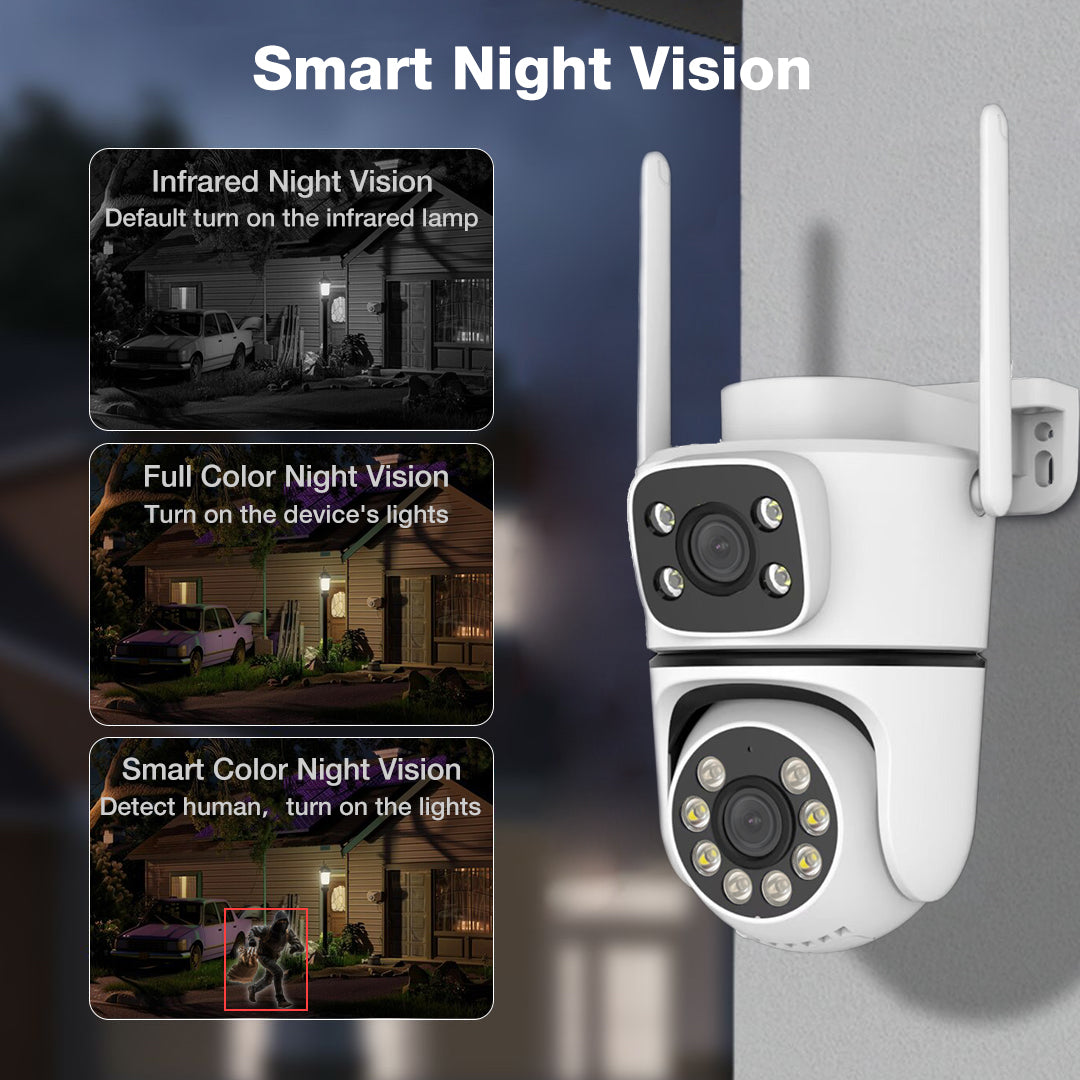 Smart Security Camera