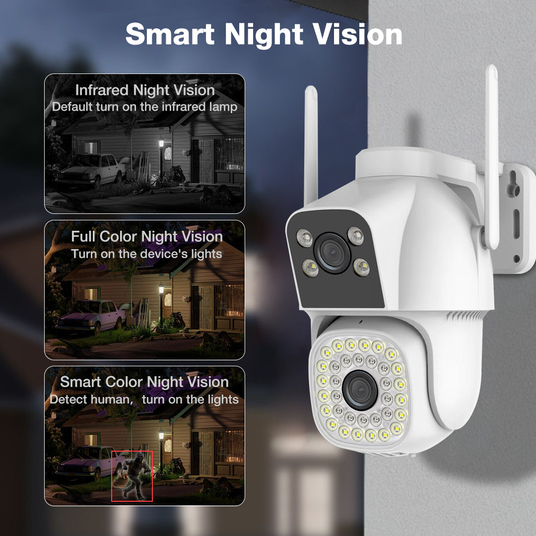 Smart Sercurity Camera