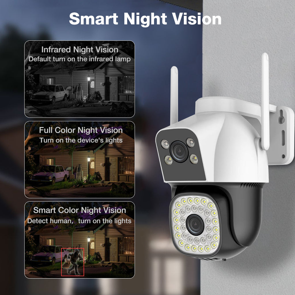 Smart Security Camera