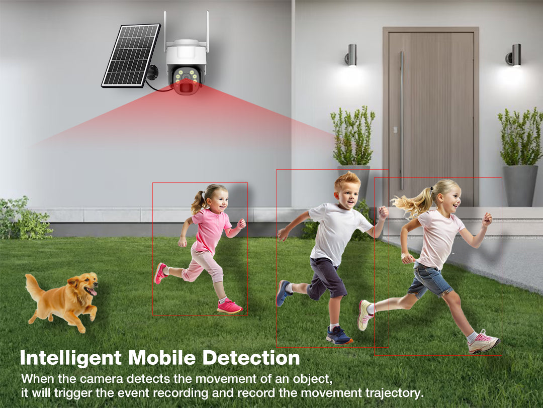 Solar Camera