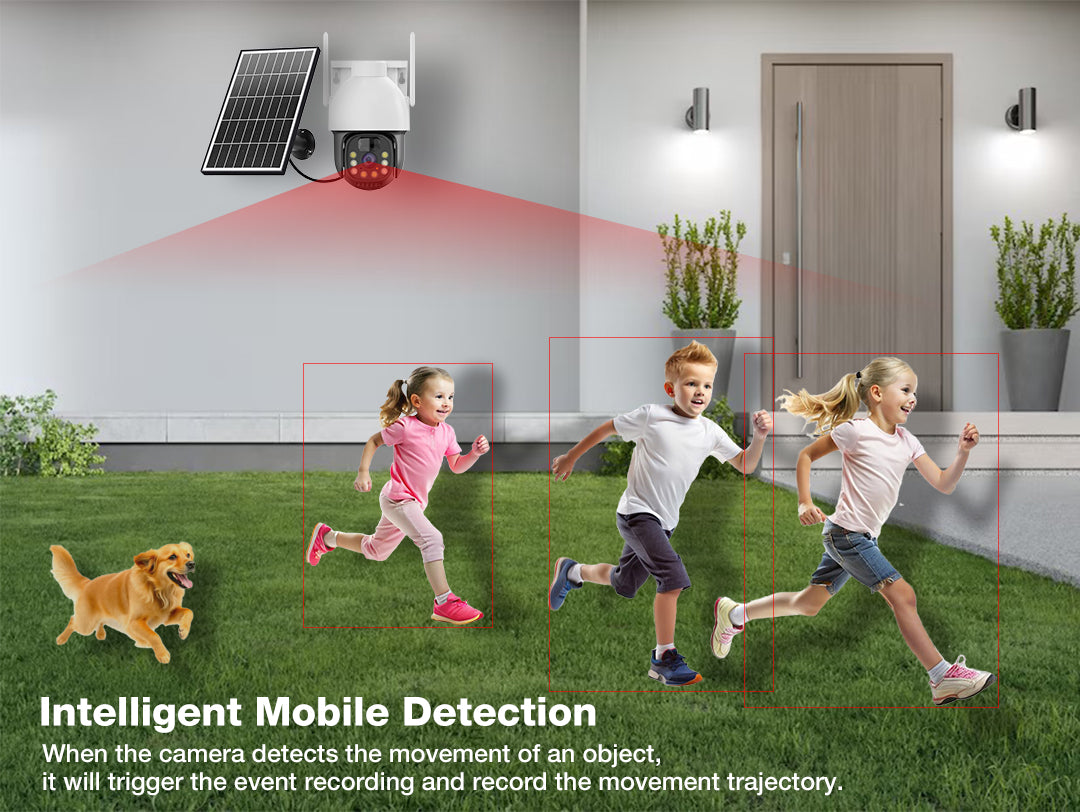 Solar Camera
