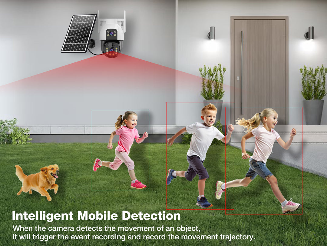 Dual Lens Solar Camera