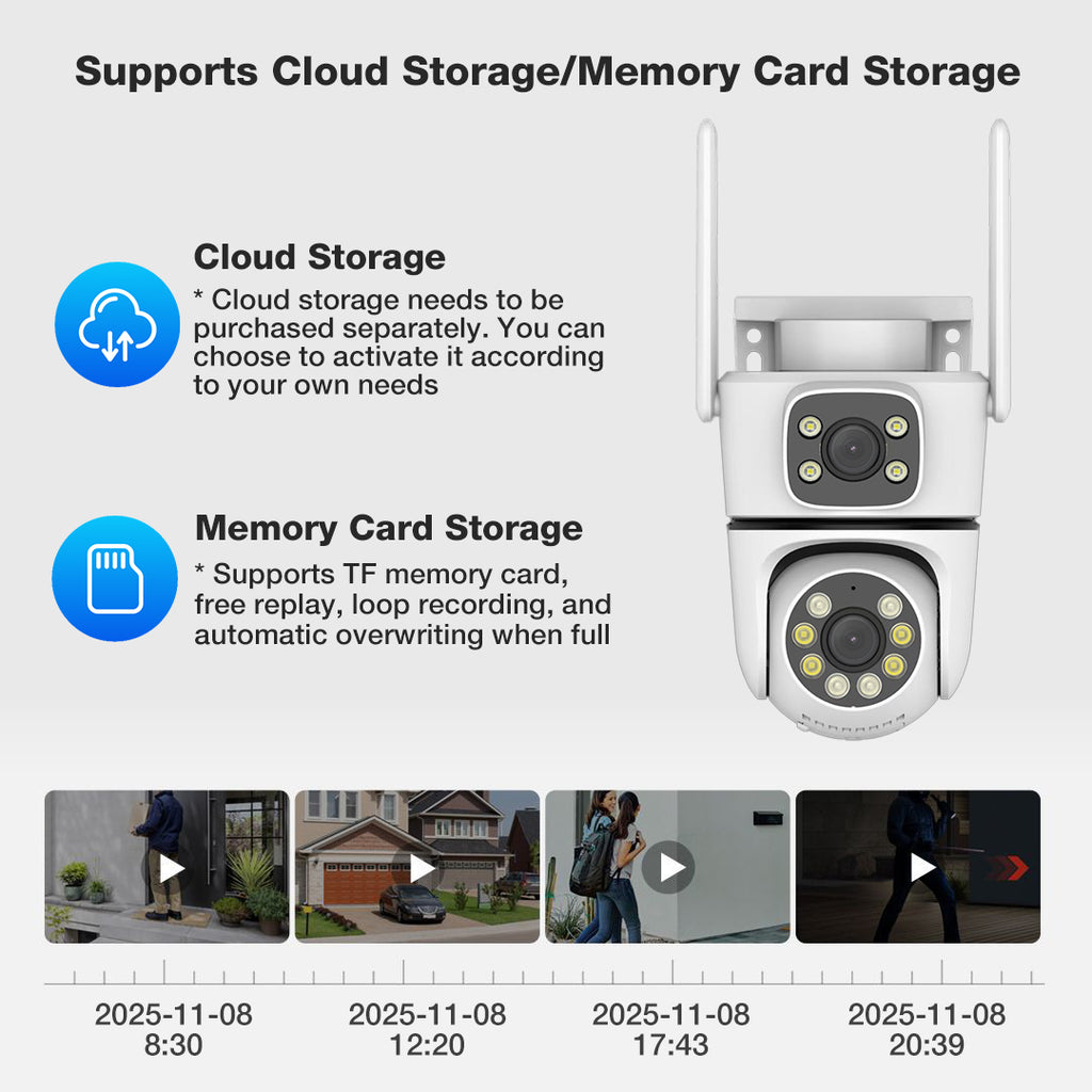 Smart Security Camera