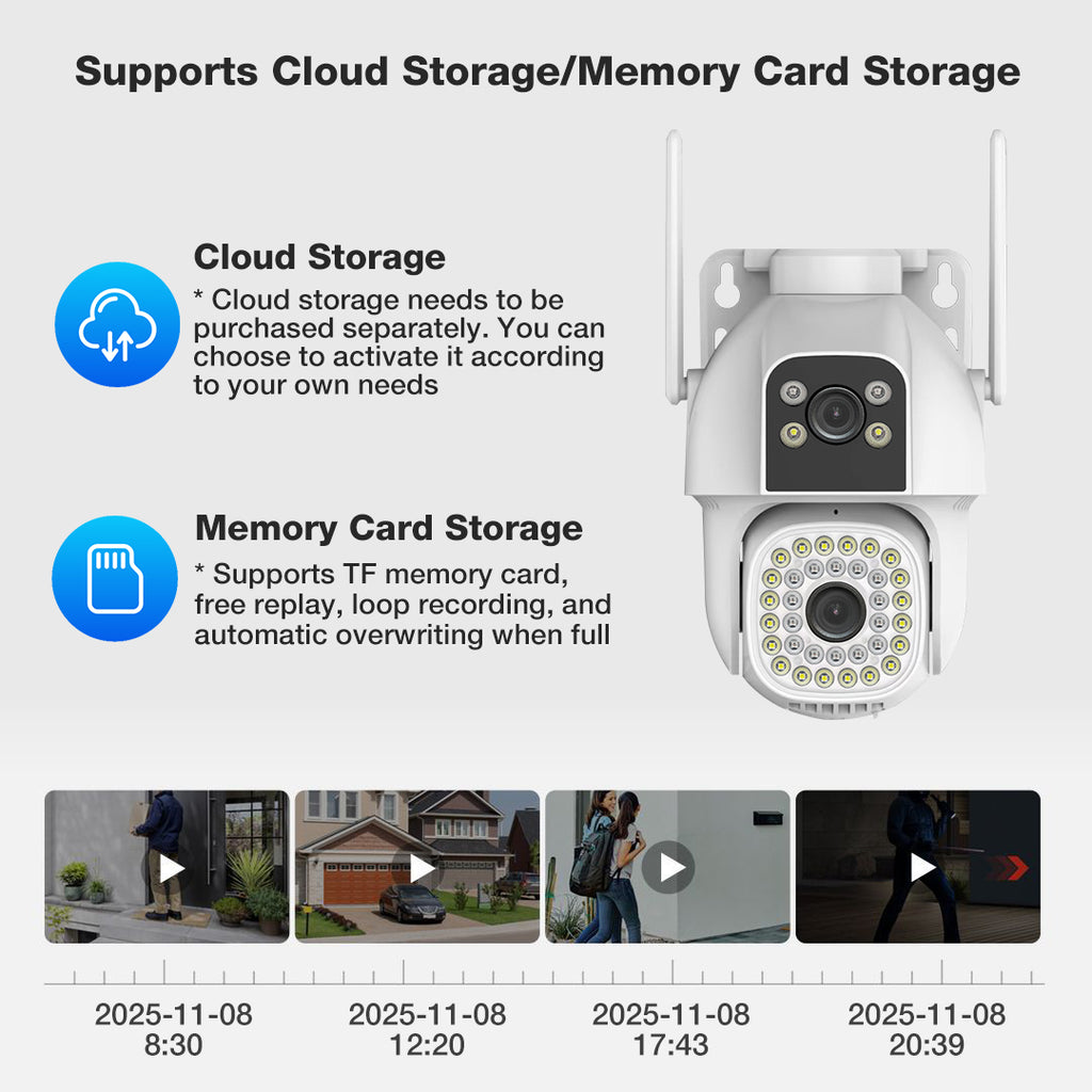 Smart Sercurity Camera