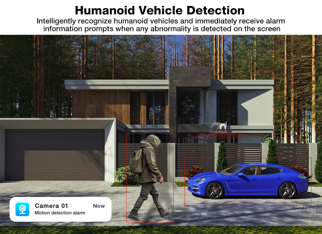Dual Lens Solar Camera
