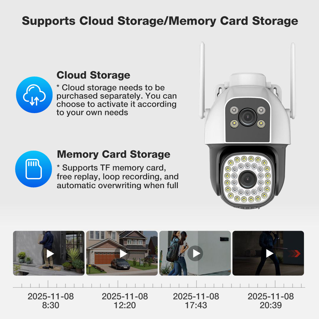 Smart Security Camera