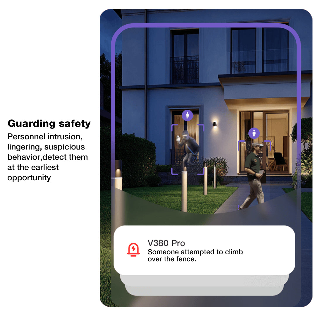 Outdoor Waterproof Security Camera